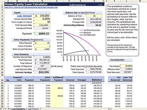 home equity loan calculator maximum amount